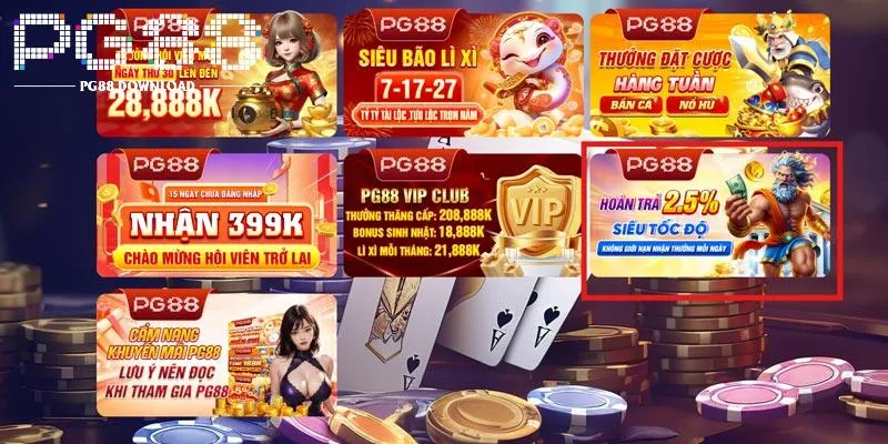 Khuyến mãi hoàn tiền giá trị tới 2.5%